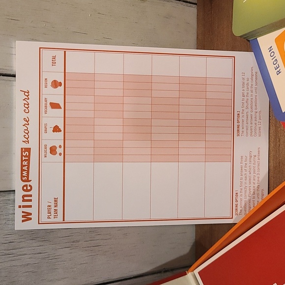 Wine Smarts Trivia card game Vol 1 for Adults NWT NIB - Picture 6 of 9